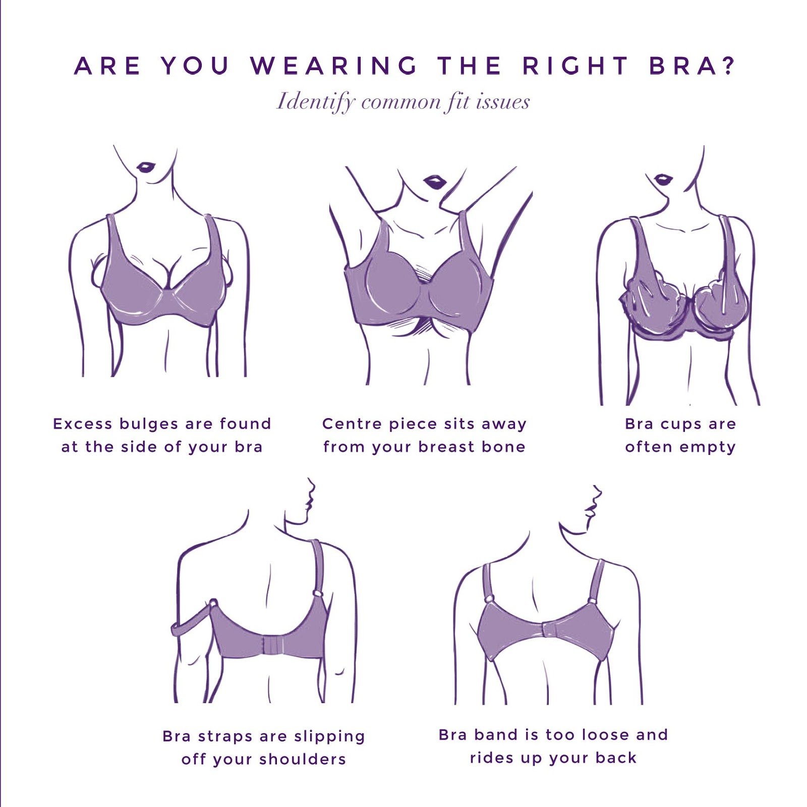 How to Buy the Right Bra