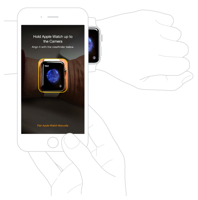 Come Dissociare Apple Watch: Guida Semplice e Veloce