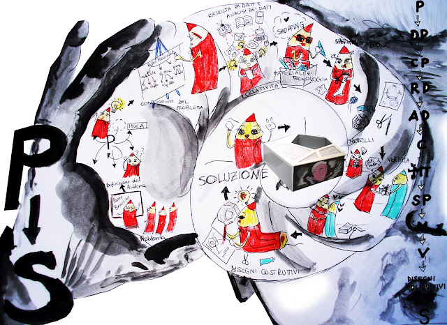 CECILIA POLIDORI TWICE DESIGN 5: Bruno Munari, da cosa nasce cosa...