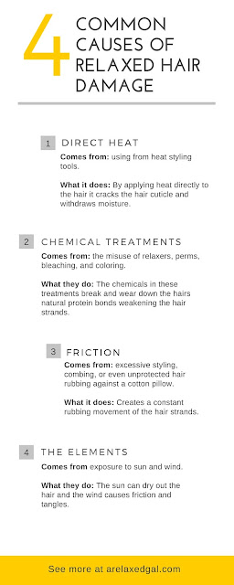 There are four main causes of hair damage. There are also ways to prevent them. Learn more at arelaxedgal.com