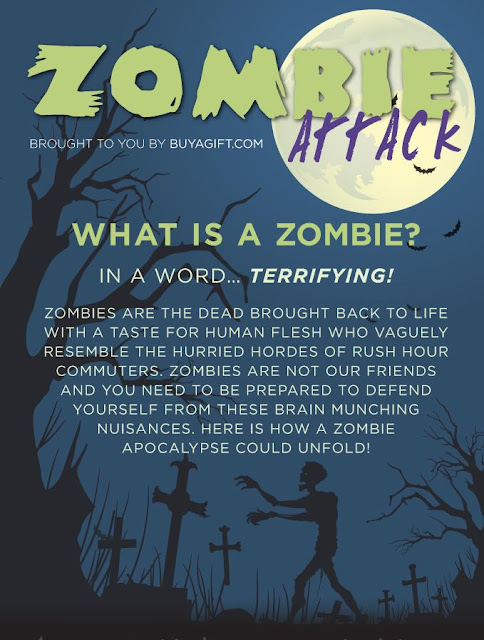 zombie graphic