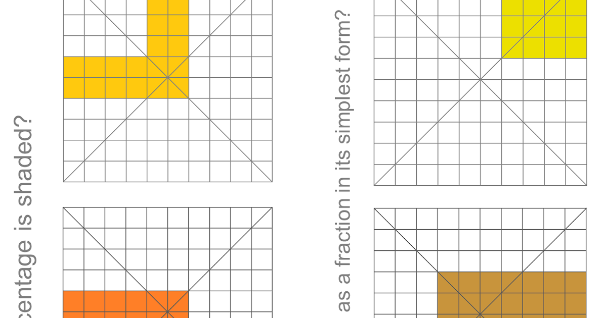 MEDIAN Don Steward mathematics teaching: percentages to simplest fractions