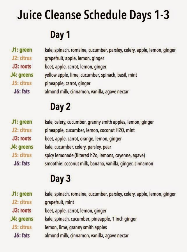 hover_share  weight loss - juice cleanse schedule days 1-3