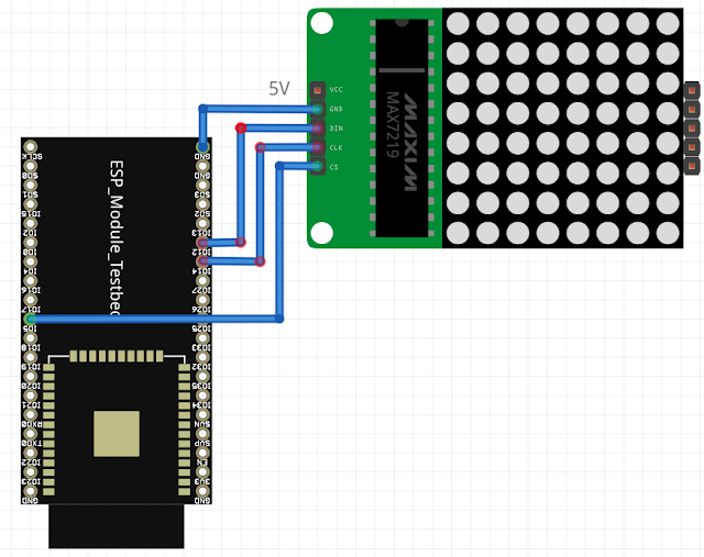 Demo 5: How to use Arduino ESP32 to display information on SPI LED matrix