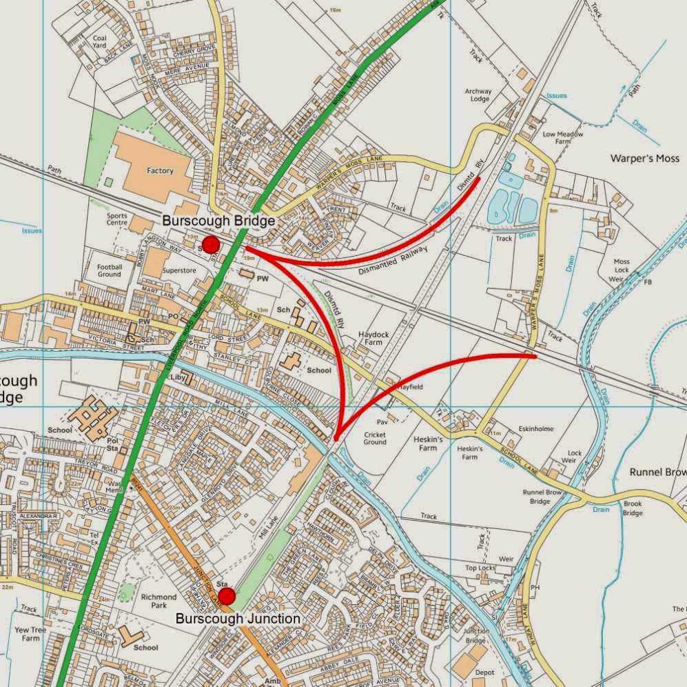 round the rails we go: Don't Embrace Your Curves