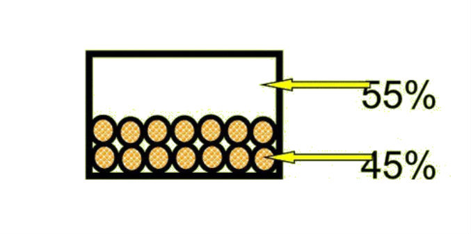 The World Through Electricity: Types of wiring : Trunking Wiring