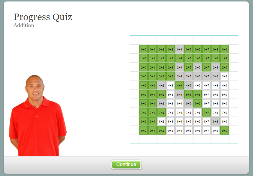 The Bender Bunch XtraMath! Free Math Fact Fluency Practice!