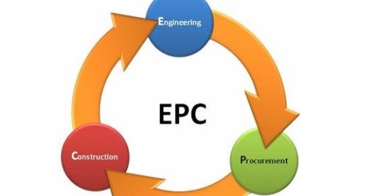 Epc подрядчик. EPC контракт. EPC ИНЖИНИРИНГ. Разновидности EPC-контракта. ЕРС-контракт это.