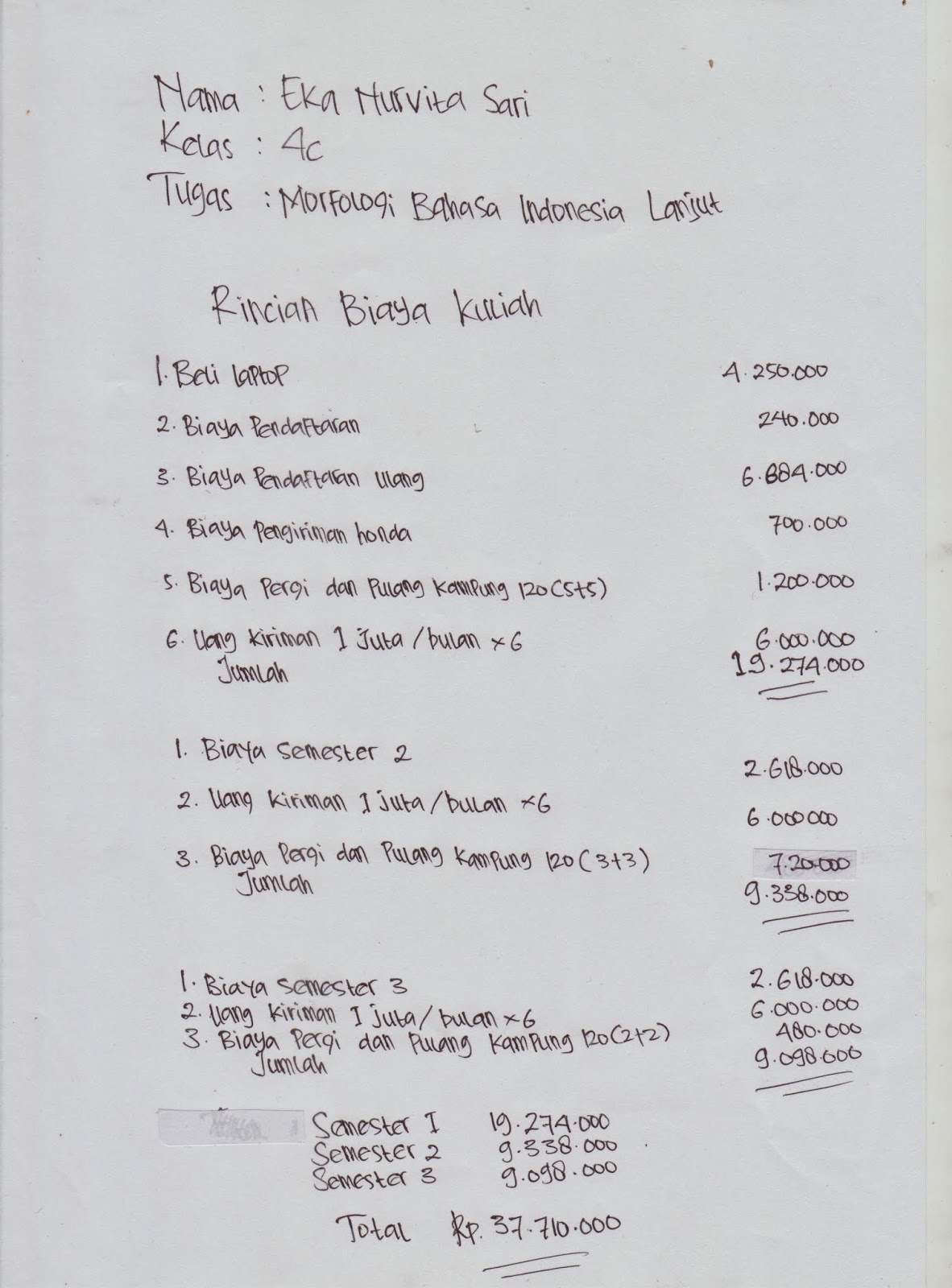 Eka Nurvita Sari Pendidikan Bahasa Indonesia FKIPUIR