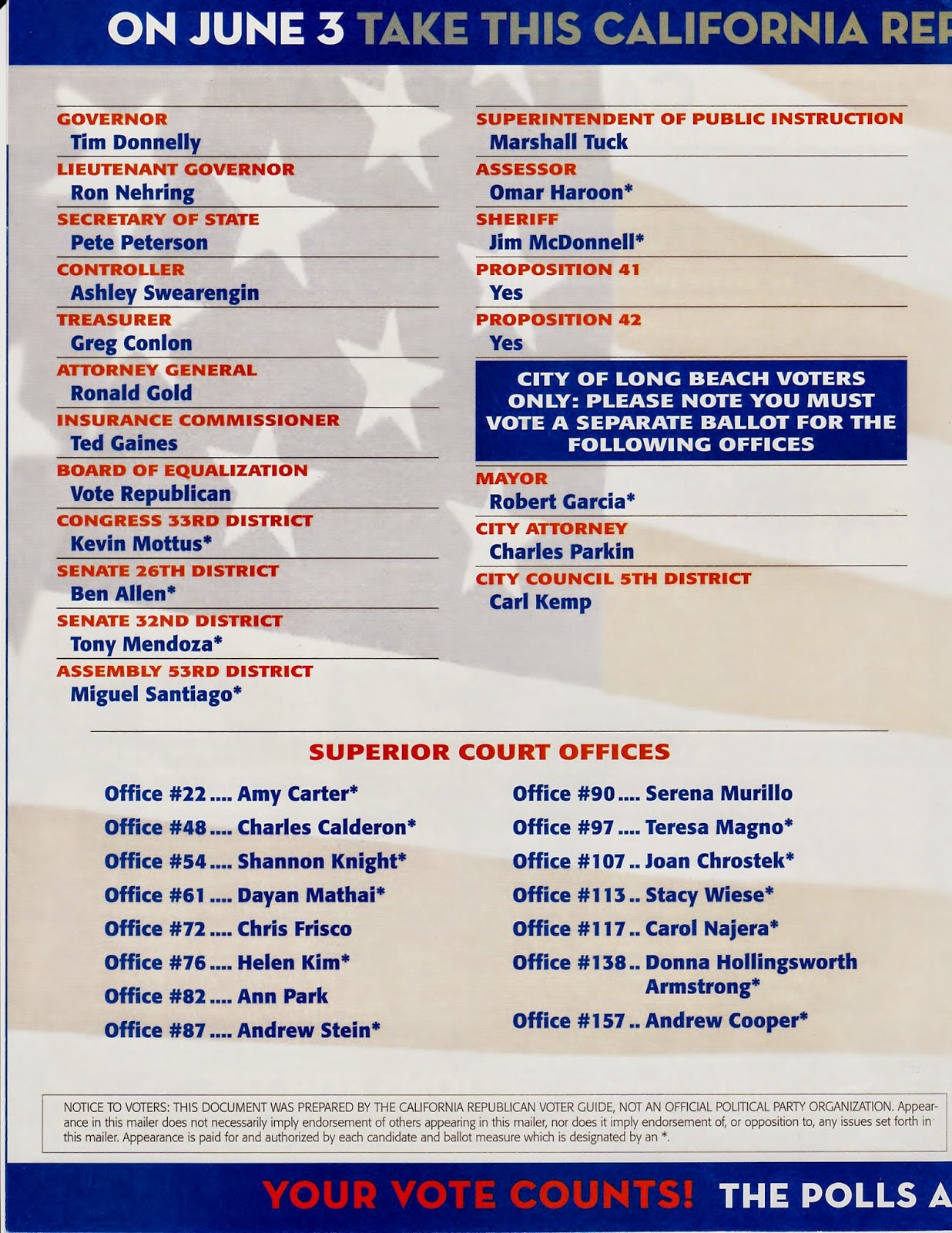 republican party voting guide california Humboldt republicans: voter guide: vote republican on november 6th.