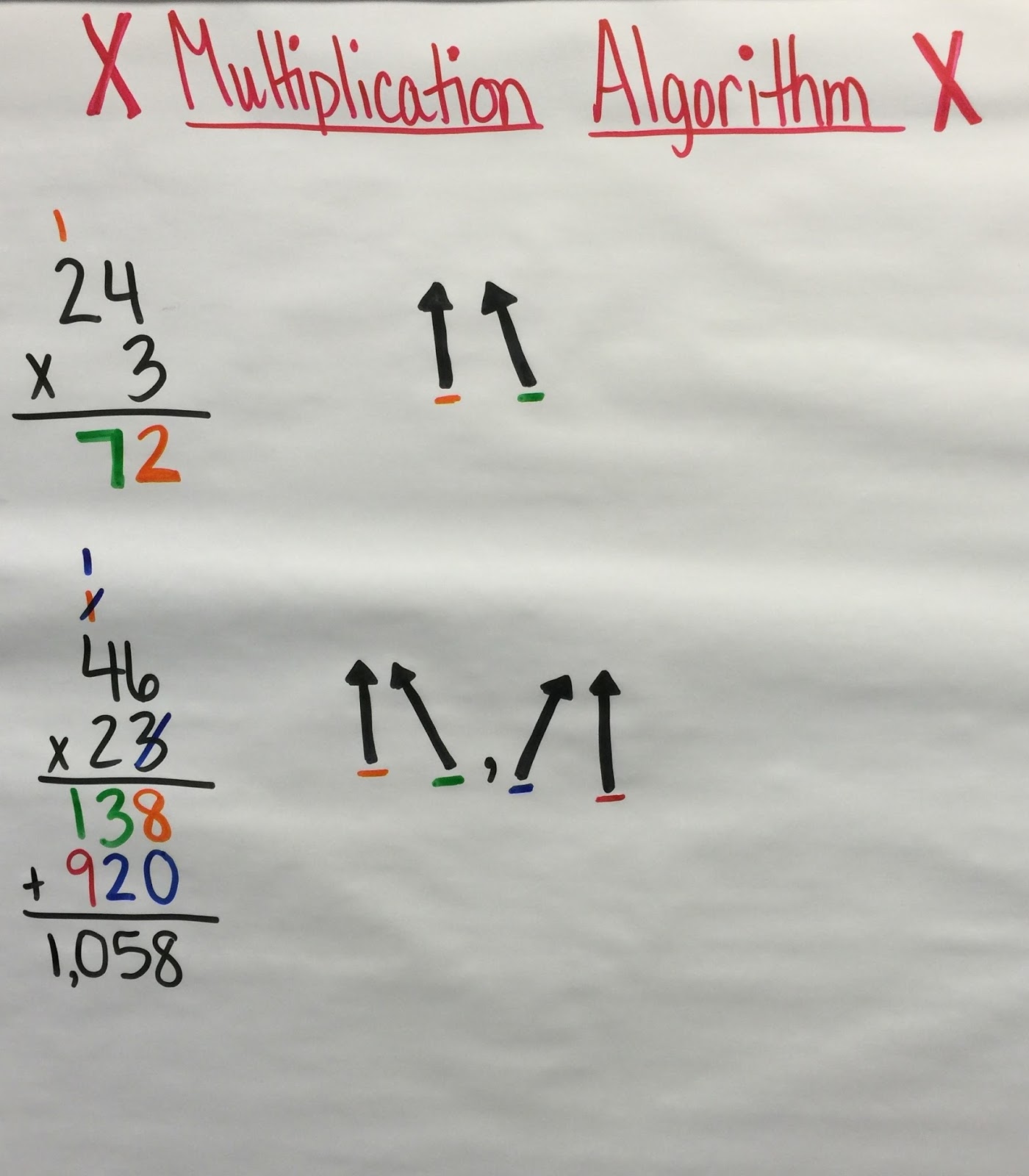 the-4th-grade-may-niacs-moving-to-the-standard-multiplication-algorithm