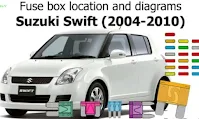 Letak sekring suzuki swift 2004-2010