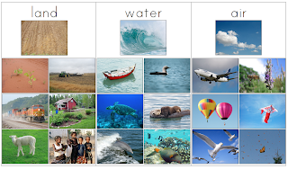 The Helpful Garden: Land, Water And Air Presentation Cards