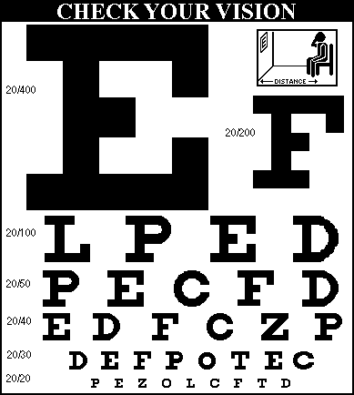 Florida dmv eye exam chart Florida dmv eye exam chart