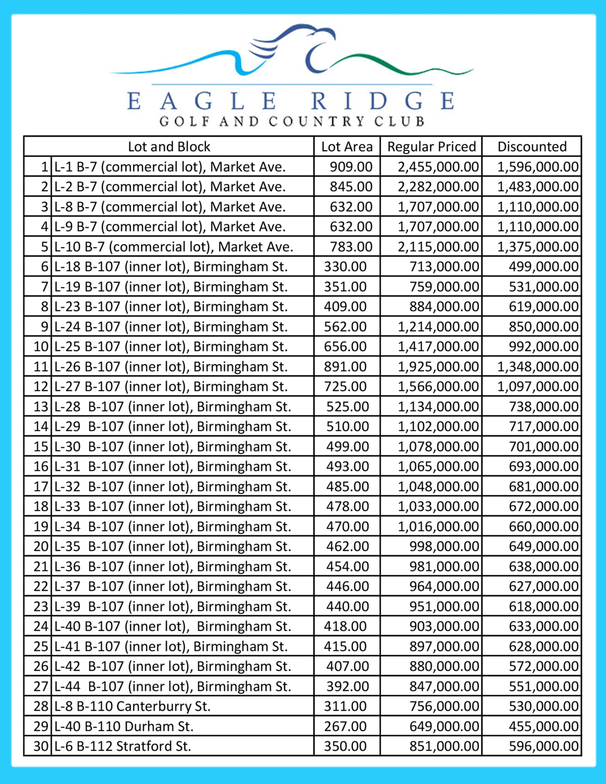 Eagle Ridge Gen. Trias Cavite Foreclosed Properties For Sale In The Philippines