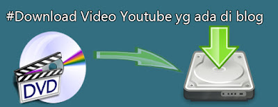 Tutorial Cara Download Video Di Youtube Yang Ada Pada Blog  