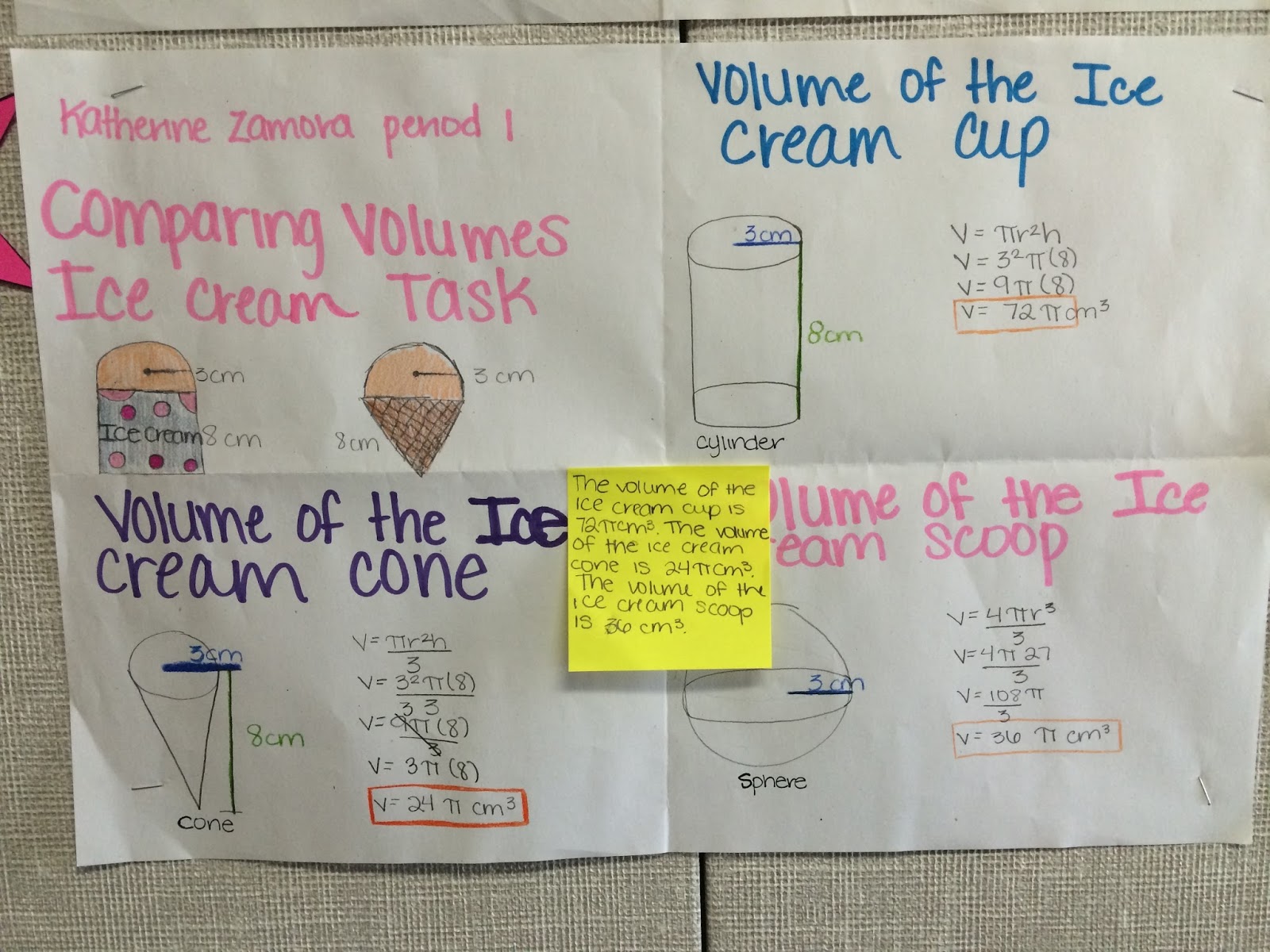 Rockstar Math Teacher ★: 8th Grade Math - Unit 6b: The Volume of Solids