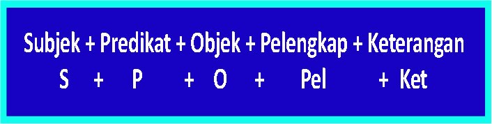 Contoh Kalimat Spok Pendidikan Aneka Macam Contoh