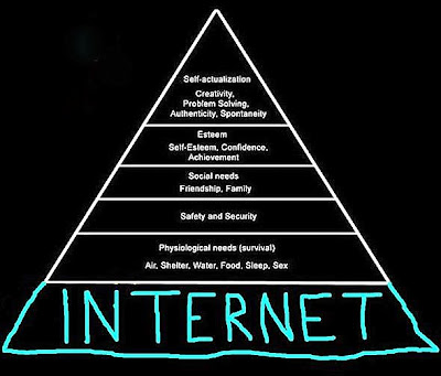 The Flying Tortoise: Maslow's Hierarchy Of Needs. Updated 2013...