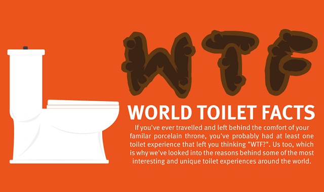 WTF!? World Toilet Facts