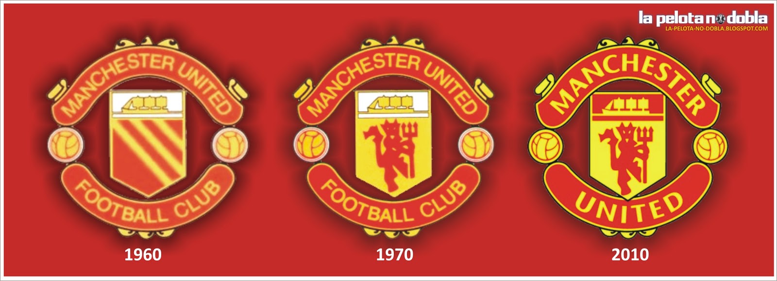 MANCHESTER UNITED ESCUDO Y COLORES MANCHESTER UNITED ESCUDO Y COLORES