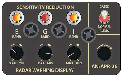 The Phantom Phacts: ATI AN/APR-25 S/C/X-BAND RADAR HOMING & WARNING