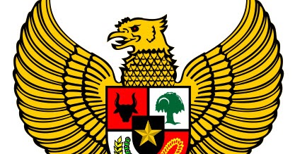 Gudang Koleksi Logo Garuda Pancasila 