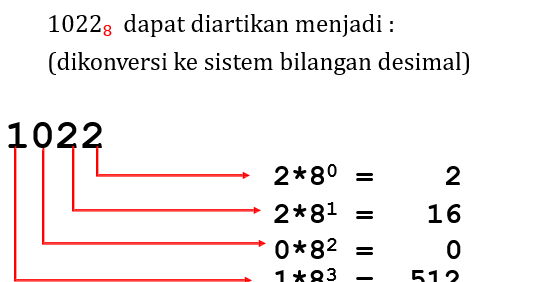 Contoh Soal Sistem Bilangan Desimal Galeri Siswa Contoh Soal Sistem Bilangan Desimal Galeri Siswa
