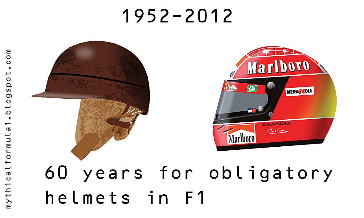 Mythical Formula 1 19522012 60 years of helmets in Formula 1