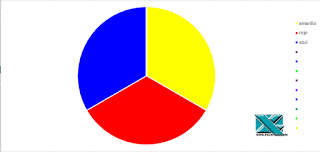 VBA: Color RGB y el Círculo Cromático en Excel