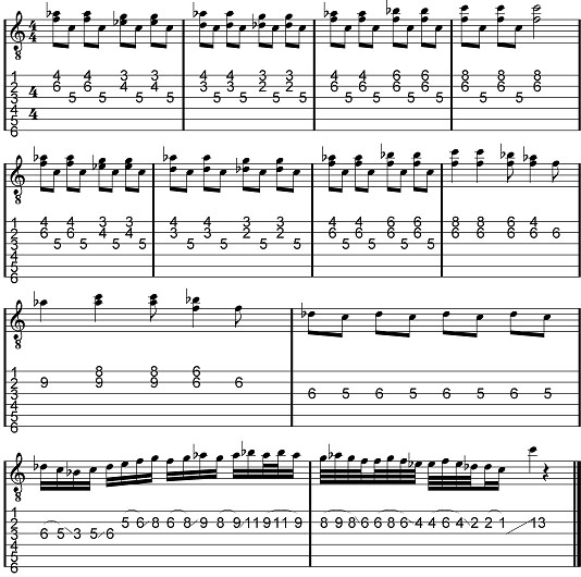 South Shields Guitar Lessons Must Know Guitar Riffs Aerosmith Dream On (guitar tab)