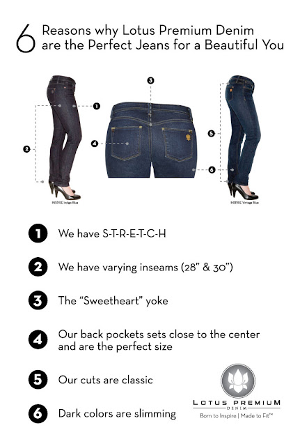 How to Solve a Denim Dilemma One Leg at a Time - Savvy Spice