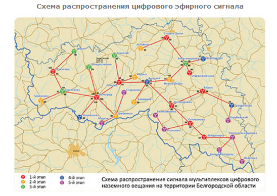 сеть цифрового эфирного вещания 2 мультиплекс брянская область. ретрансляторы dvb-t2 в московской области. карта распределения эфирного телевидения. интерактивная карта цэтв новосибирская область. карта цифрового телевидения башкортостана.