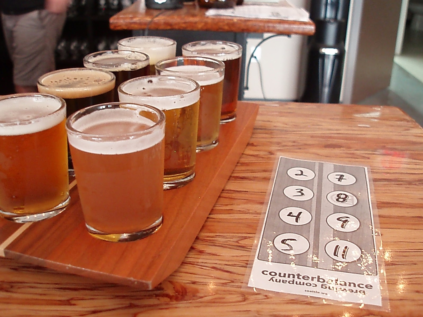 Seattle Brewery Trippin Counterbalance Brewing Company