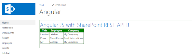 Get data from SharePoint Online list using Rest api & Angular JS ...