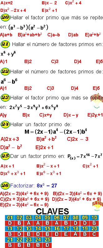 FACTORIZACIÓN DE POLINOMIOS EJERCICIOS RESUELTOS PDF