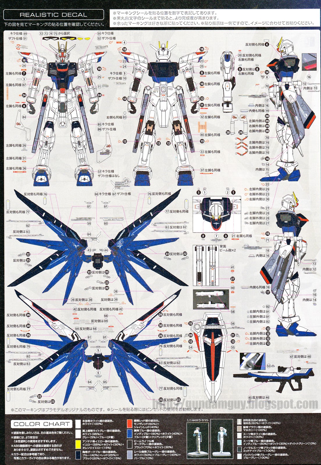 GUNDAM GUY RG 1/144 ZGMFX10A Freedom Gundam Construction Manual