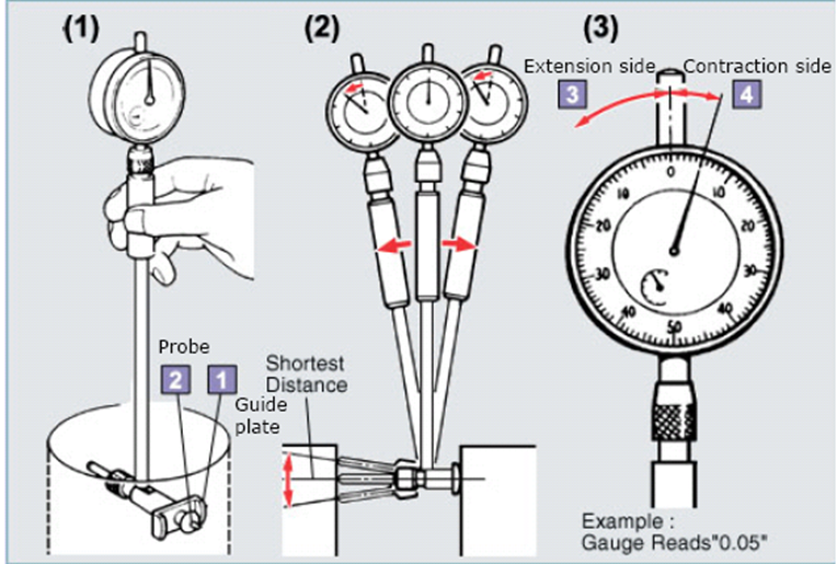 AUTOTRONIK cara penggunaan dial cylinderbor gauge