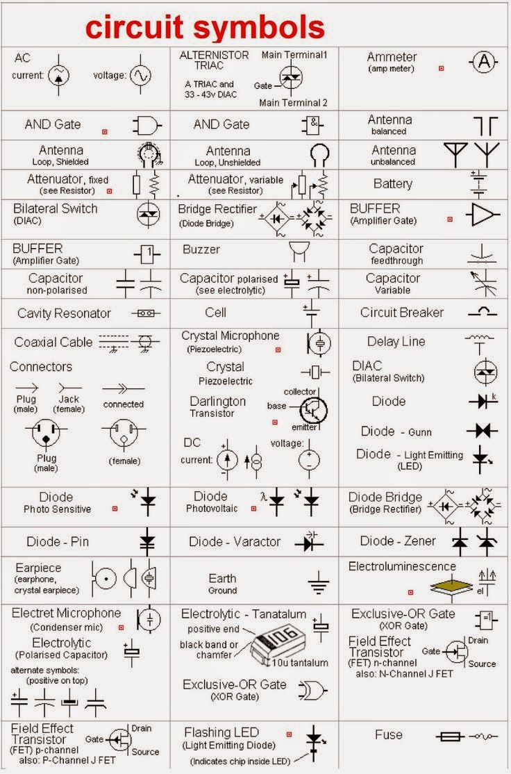 Electrical Engineering World: Circuit Symbols