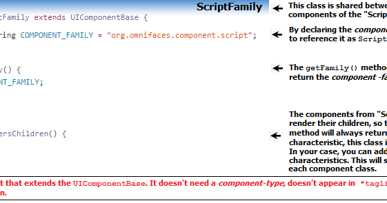 OmniFaces & JSF Fans: OmniFaces Custom Components Approach
