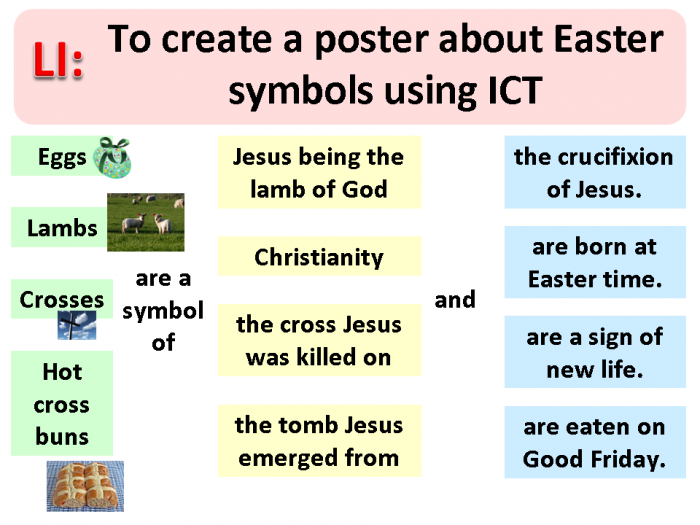 Christian Easter Symbols and Meanings, Crossword, Images, Photos