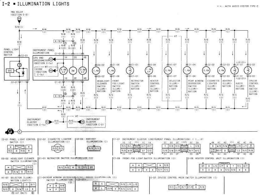 1994 Mazda RX-7 Illumination Lights Wiring Diagram | All about Wiring