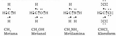 Senyawa Hidrokarbon