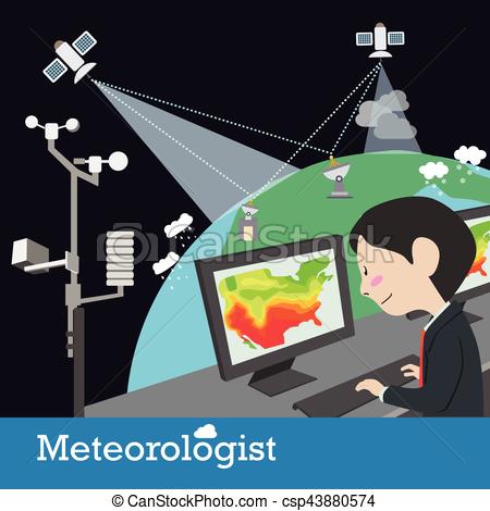 Ahli meteorologi