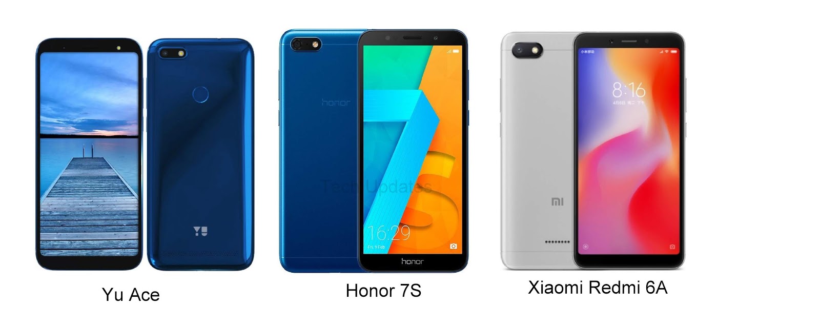 Huawei Honor Vs Xiaomi