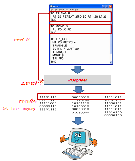 My Image 7