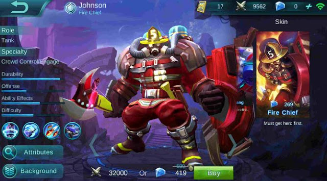Guide dan Build Item Gear Johnson Mobile Legends Gallery Tekno