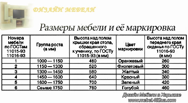 Цвет маркировки в доу Материнство Виньетки, грамоты, всё для детсада и школы ч. 12