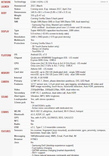 Galaxy S8 Spec