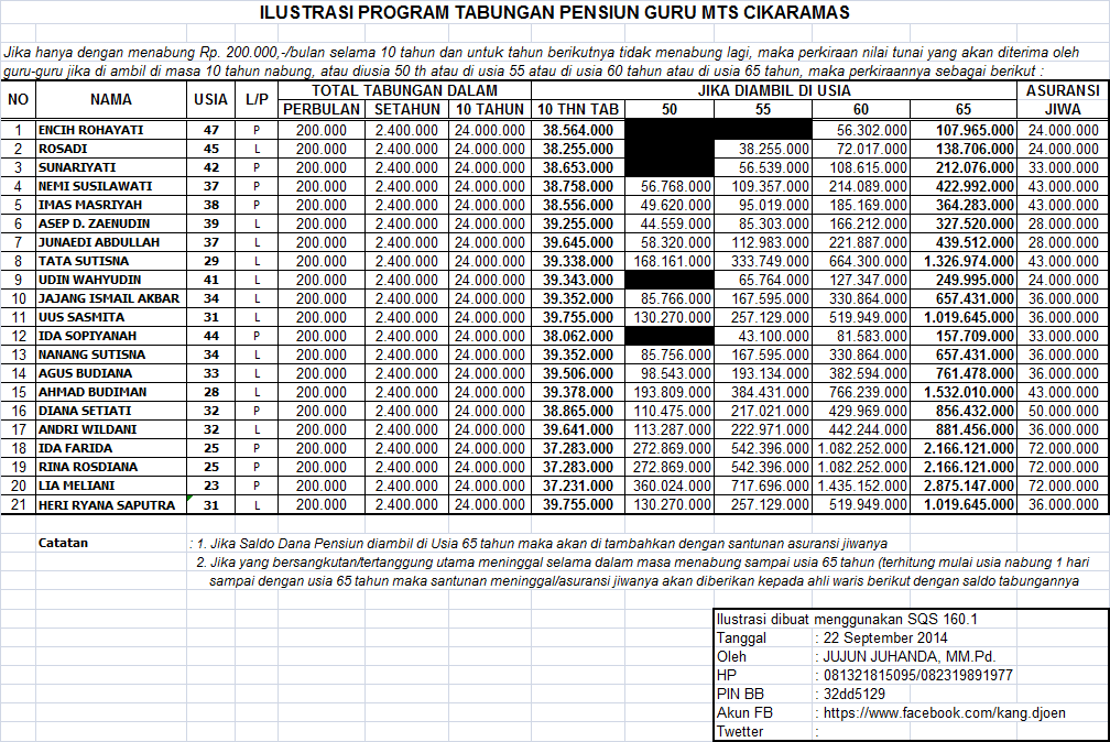 INVESTASI PLUS PROTEKSI BROSUR PRODUK DAN MANFAAT